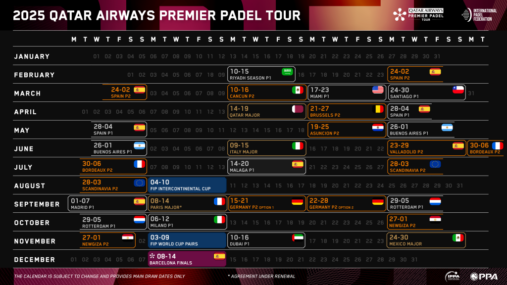 Premier Padel unveils 2025 Qatar Airways Premier Padel Tour calendar